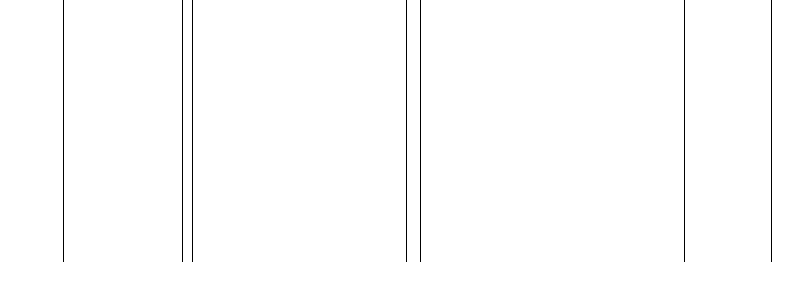 Barogramm